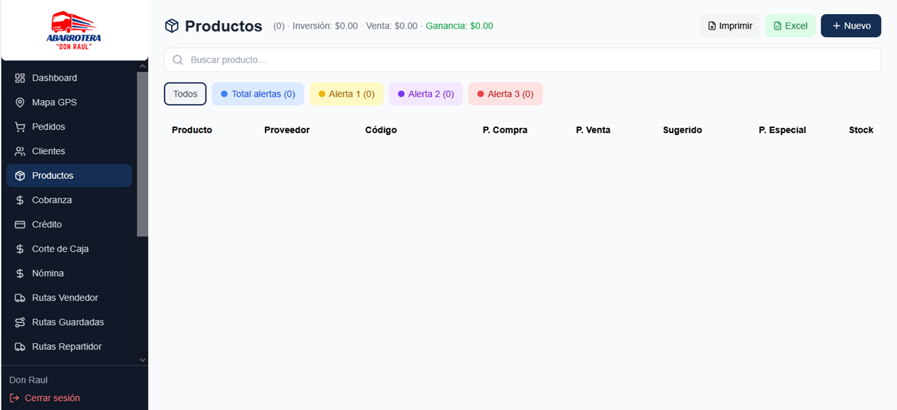 Lista de productos